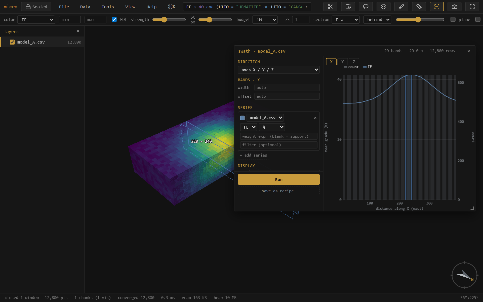 Hovering a swath band lights the corresponding slab on the 3D model.