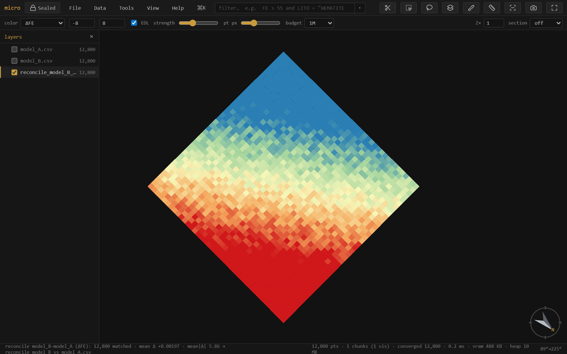 A reconciliation Δ map in plan view: blue in the north, red in the south.
