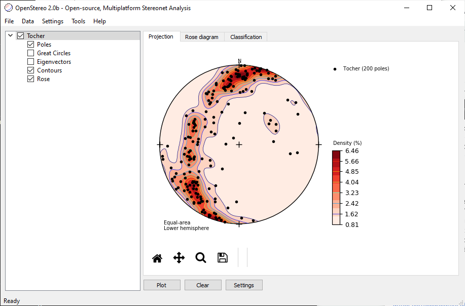 OpenStereo — desktop stereonet analysis GUI with poles and density contours
